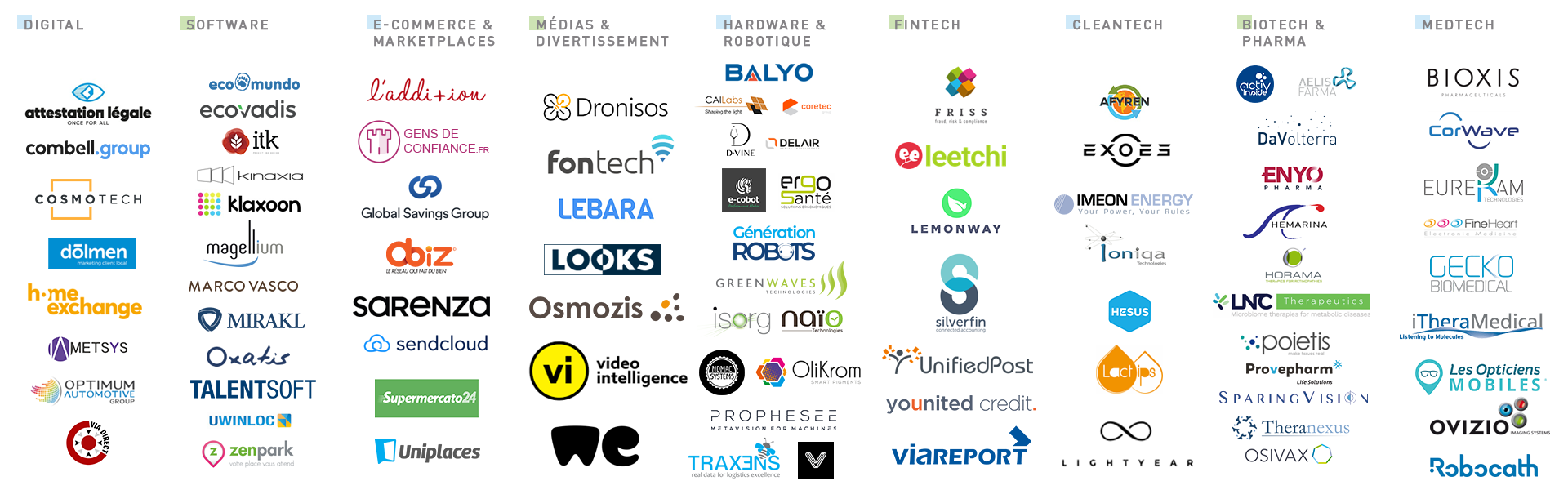 A growing community of European Tech Flagships 
