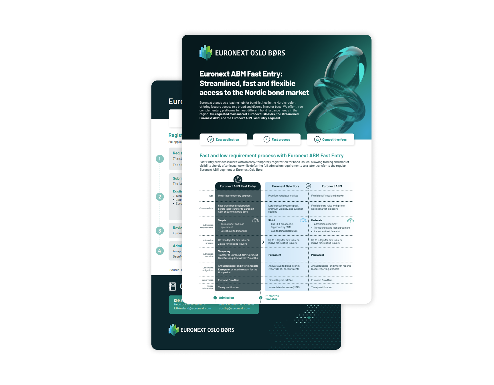 Bond listing on Euronext ABM (Nordic ABM) | Euronext Listing