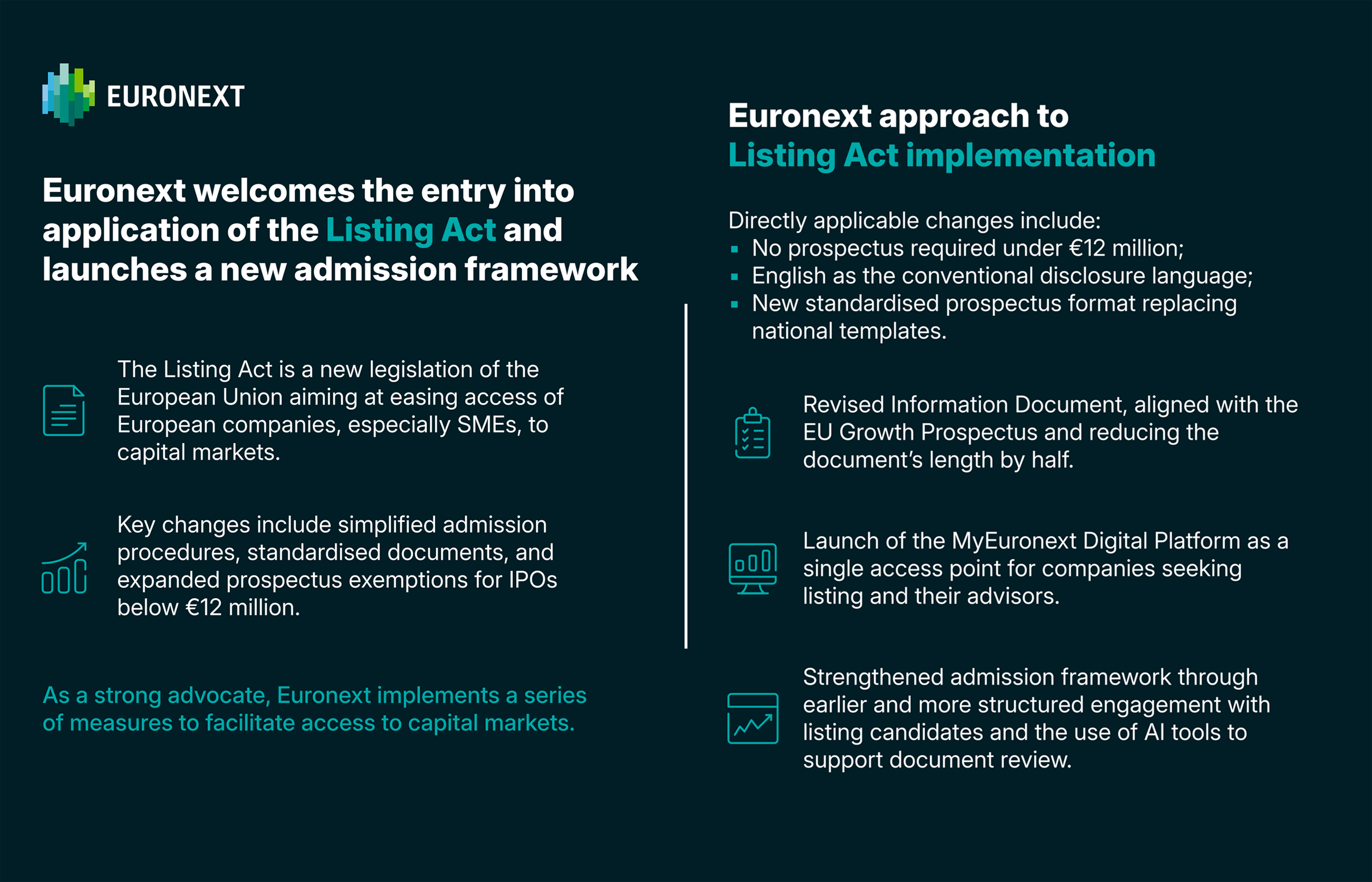 Listing Act slides for Euronext