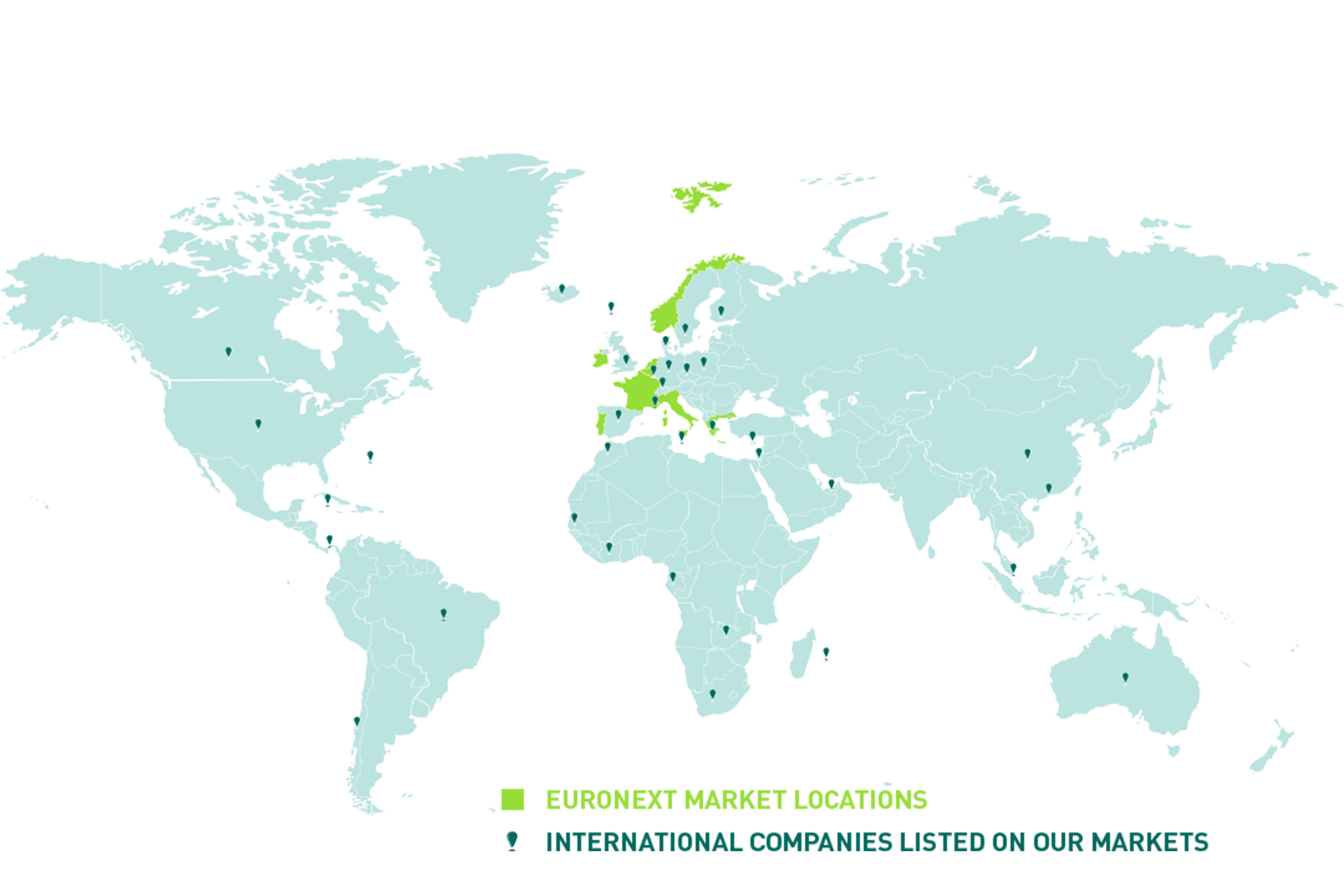 Euronext Markets as of 2026