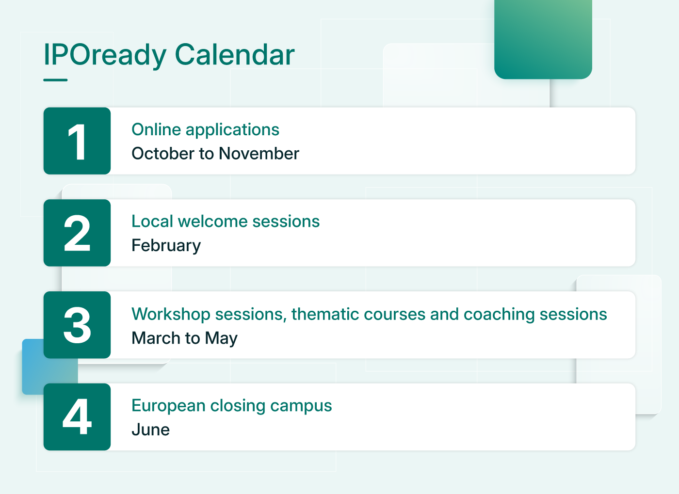 IPOready yearly calendar