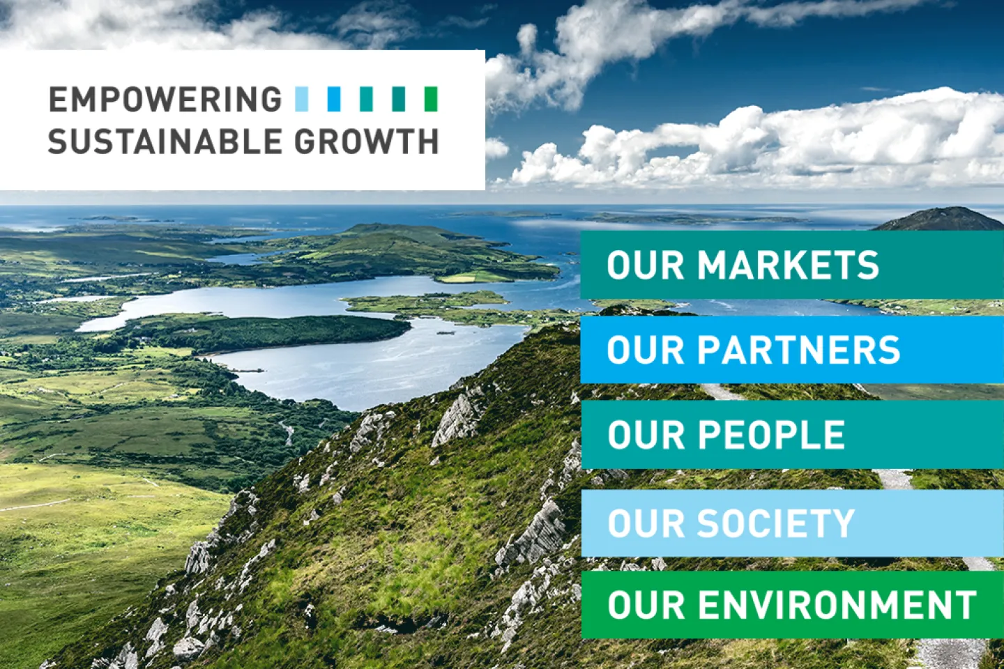 Empowering sustainable growth