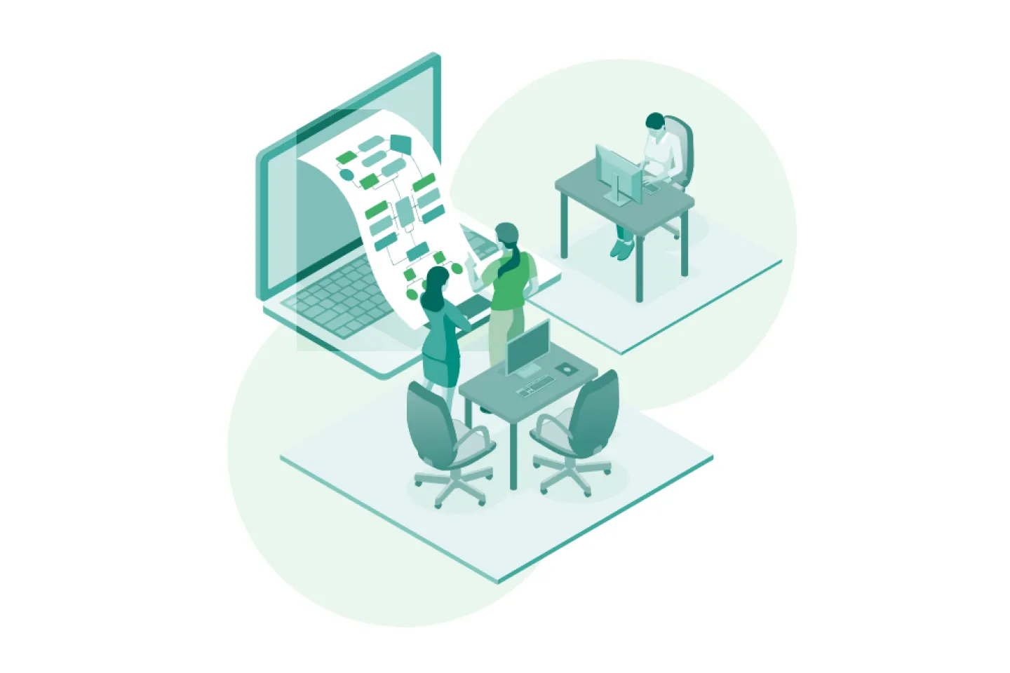 Settlement & Client Connectivity Services