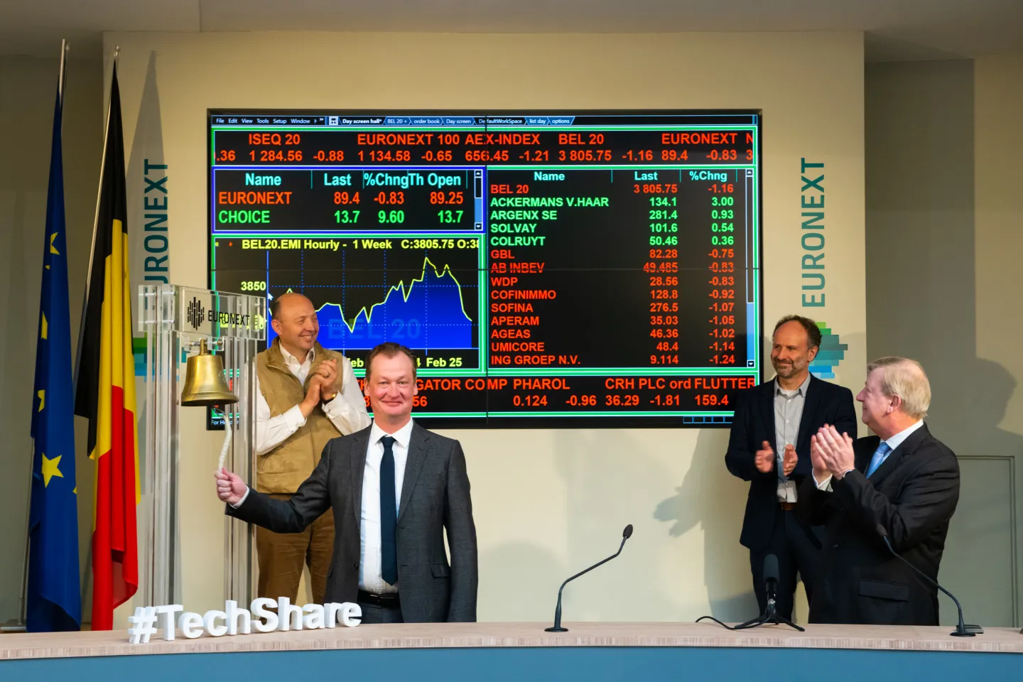 CHOICE NV LISTS ON EURONEXT ACCESS BRUSSELS 