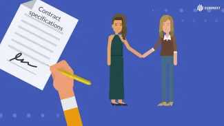 Option contract specifications - Conditions of the agreement