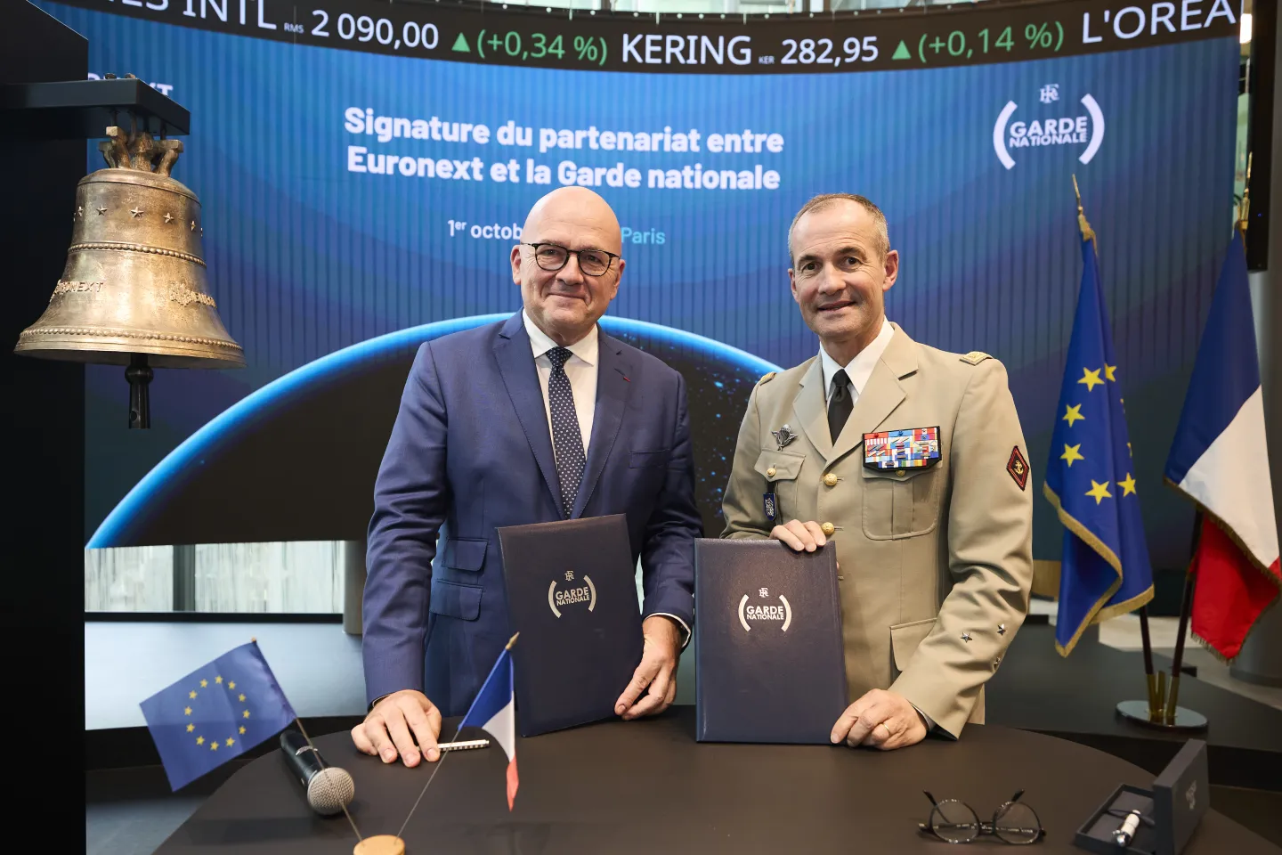 Euronext - Military reserves 2