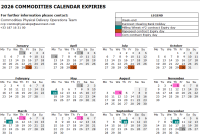 Commodities calendar 2026