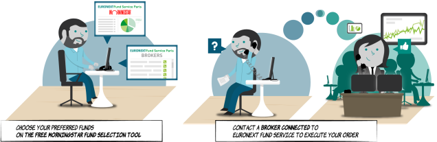 Trading Funds - Benefits for investors